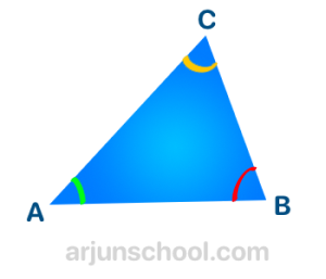Scalene Triangle - All three angles have different measures