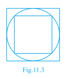 Fig. 11.3 - square in a circle and a square around the circle