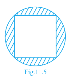 Fig 11.5 (circle with inscribed square)