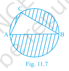 Fig 11.7 (right triangle inside circle)