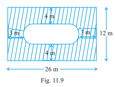 Fig 11.9 (rectangle with inner rounded track)