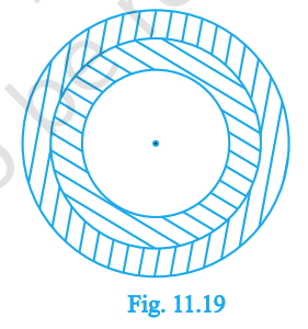 Fig. 11.19 (three concentric rings)