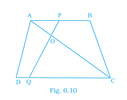 Fig. 6.10: Trapezium ABCD with AB ∥ DC, diagonal AC and a line PQ through A and D meeting BC at Q; AC and PQ intersect at O.