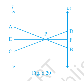 Fig. 6.20