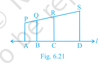Fig. 6.21