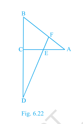 Fig. 6.22