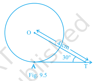 Fig. 9.5
