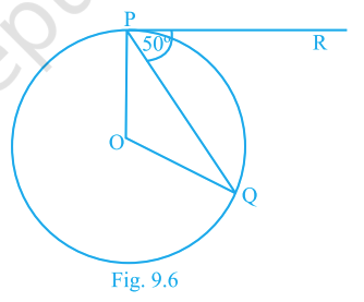 Fig. 9.6