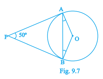 Fig. 9.7