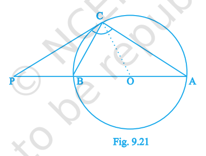 Fig 9.21