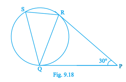 Fig 9.18