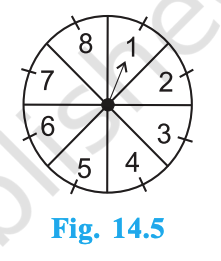 Class 10 - Mathematics - Exercise 14.1 - Question 12 - Figure