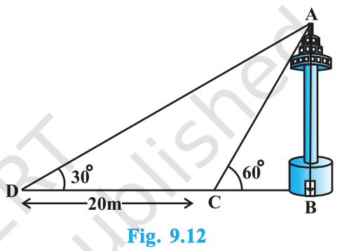 Class 10 - Mathematics - Exercise 9.1 - Question 11 - Figure