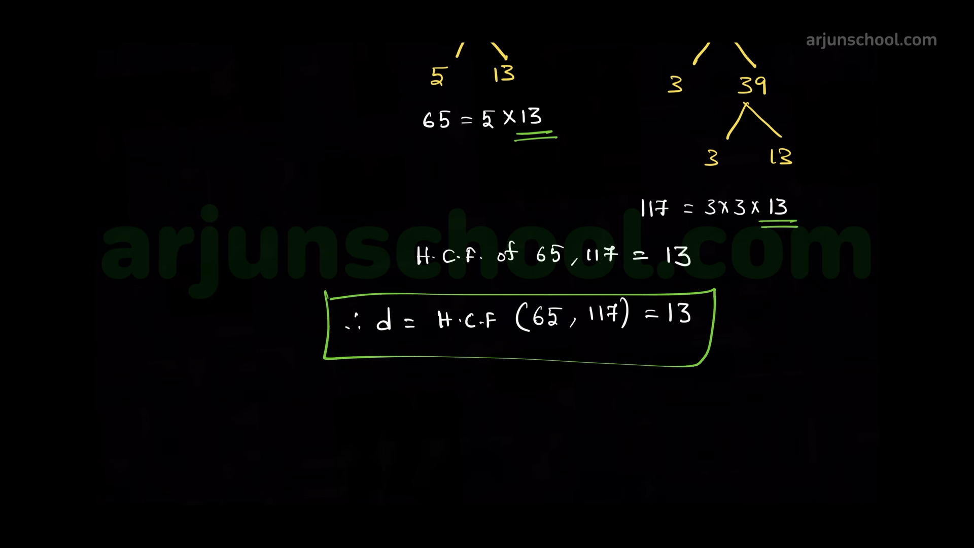 The largest number which divides 70 and 125, leaving remainders 5 and 8, respectively, is 3