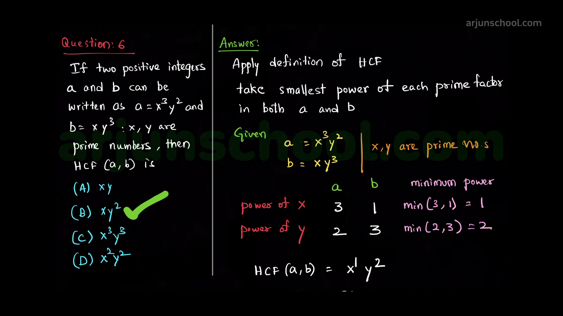 If two positive integers a and b are written as \(a = x^3y^2\) and \(b = xy^3\); \(x, y\) are prime numbers, then \(HCF(a, b)\) is 3