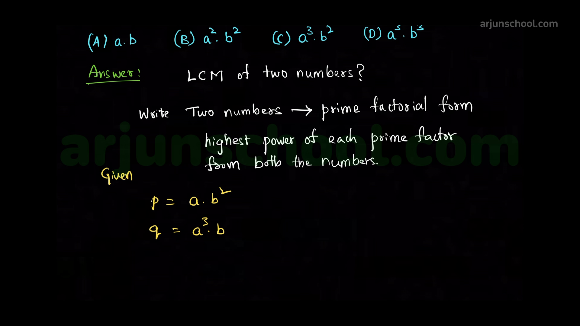 If two positive integers p and q can be expressed as \(p = ab^2\) and \(q = a^3b\); \(a, b\) being prime numbers, then \(LCM(p, q)\) is 2