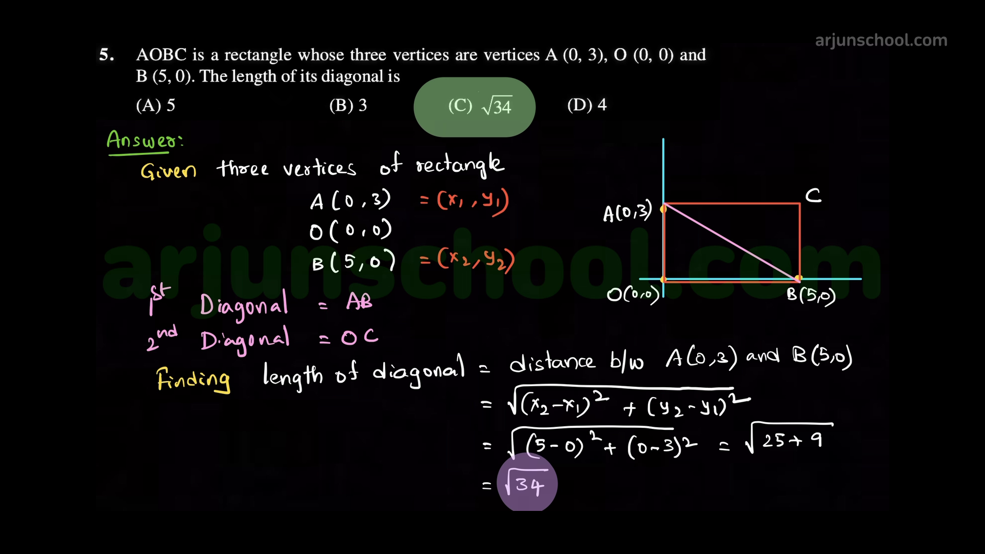 AOBC is a rectangle whose three vertices are \(A(0,3),\ O(0,0)\) and \(B(5,0)\). The length of its diagonal is