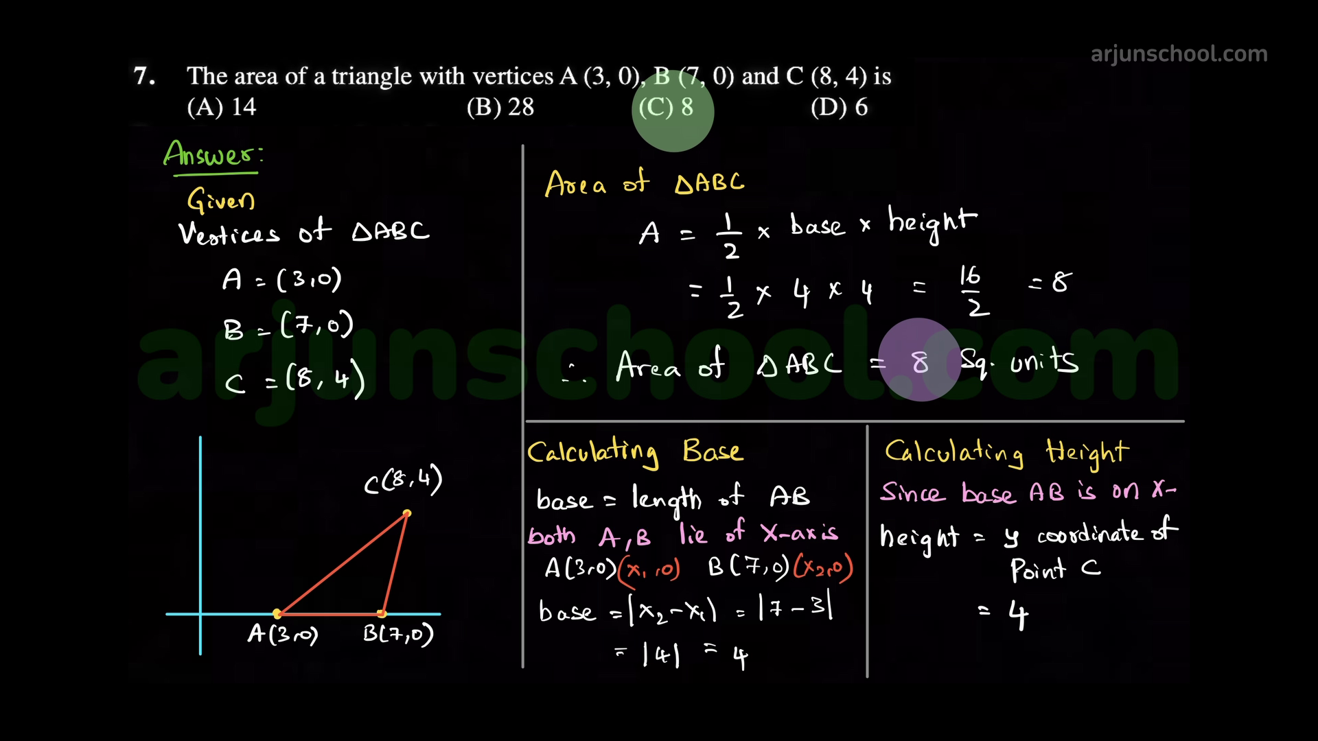 The area of a triangle with vertices \(A(3,0),\ B(7,0)\) and \(C(8,4)\) is