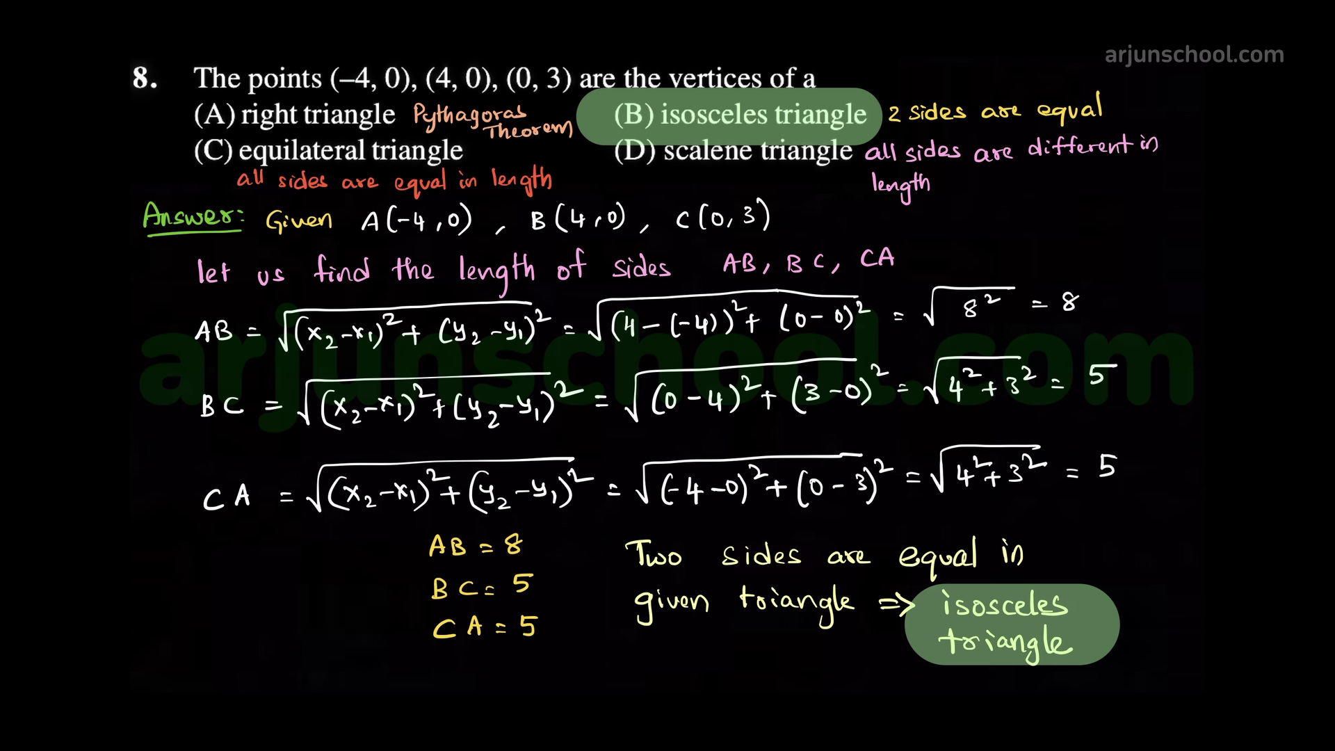 The points \((-4,0),(4,0)\) and \((0,3)\) are the vertices of a