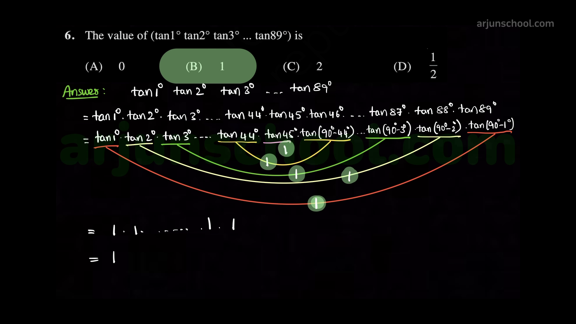 The value of \(\tan1^\circ\tan2^\circ\tan3^\circ\,\cdots\,\tan89^\circ\) is
